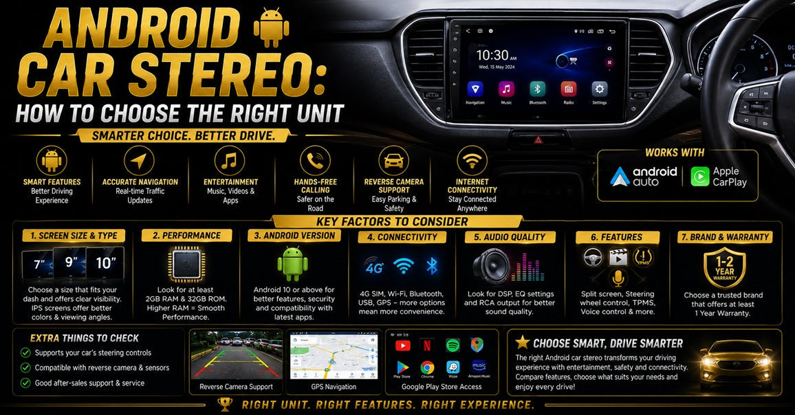 Android car stereo: How to choose the right unit