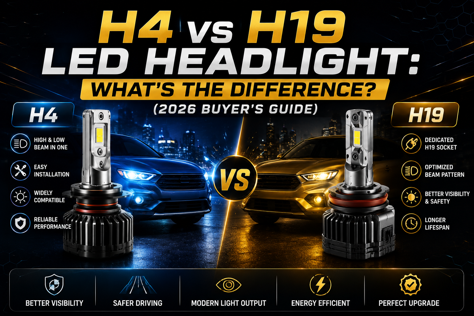 H4 vs H19 LED Headlight: What's the Difference? (2026 Buyer's Guide)
