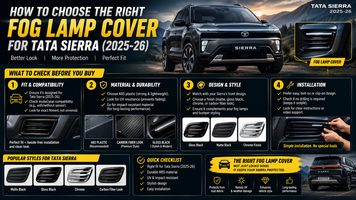 How to Choose the Right Fog Lamp Cover for Tata Sierra (2025-26)