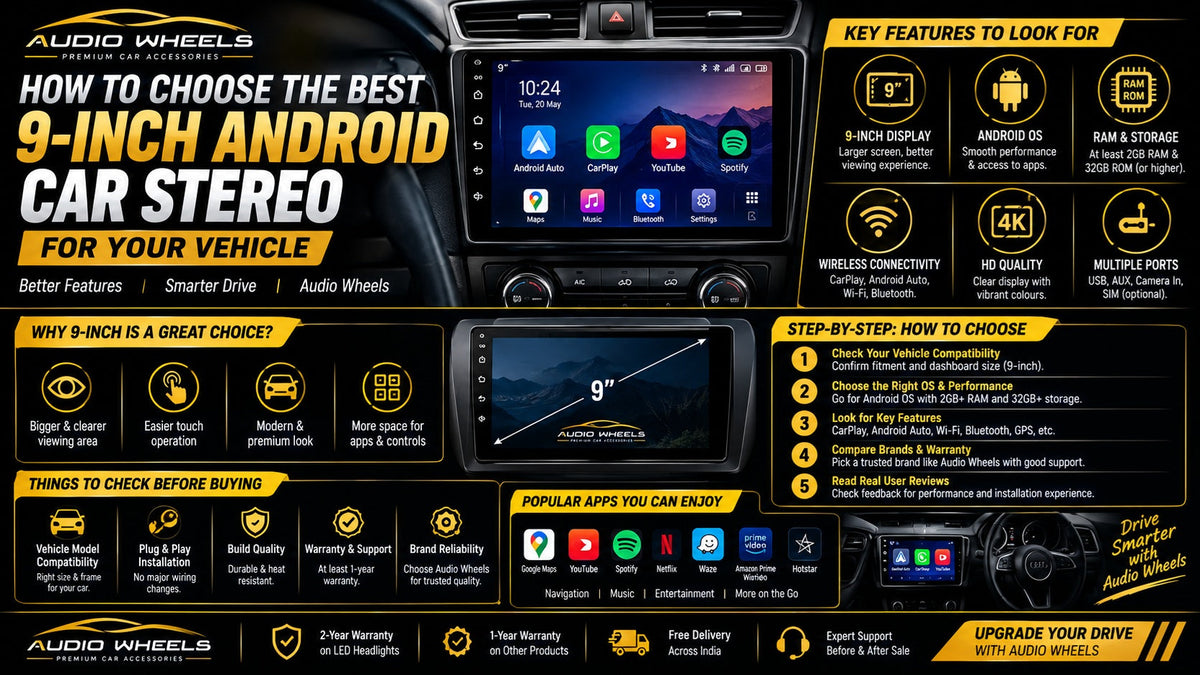How to Choose the Best 9-Inch Android Car Stereo for Your Vehicle