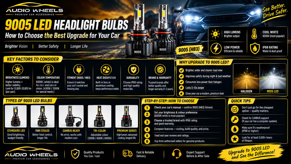 9005 LED Headlight Bulbs: How to Choose the Best Upgrade for Your Car