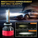 Audio Wheels H27 110W Car LED Headlight Bulbs, 16,000 Lumens Super Bright LED Headlight Conversion Kit for Cars 6000K Cool White Quick Installation Halogen Replacement
