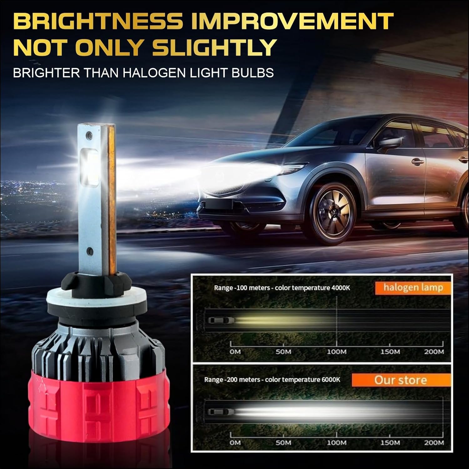 Audio Wheels H27 110W Car LED Headlight Bulbs, 16,000 Lumens Super Bright LED Headlight Conversion Kit for Cars 6000K Cool White Quick Installation Halogen Replacement