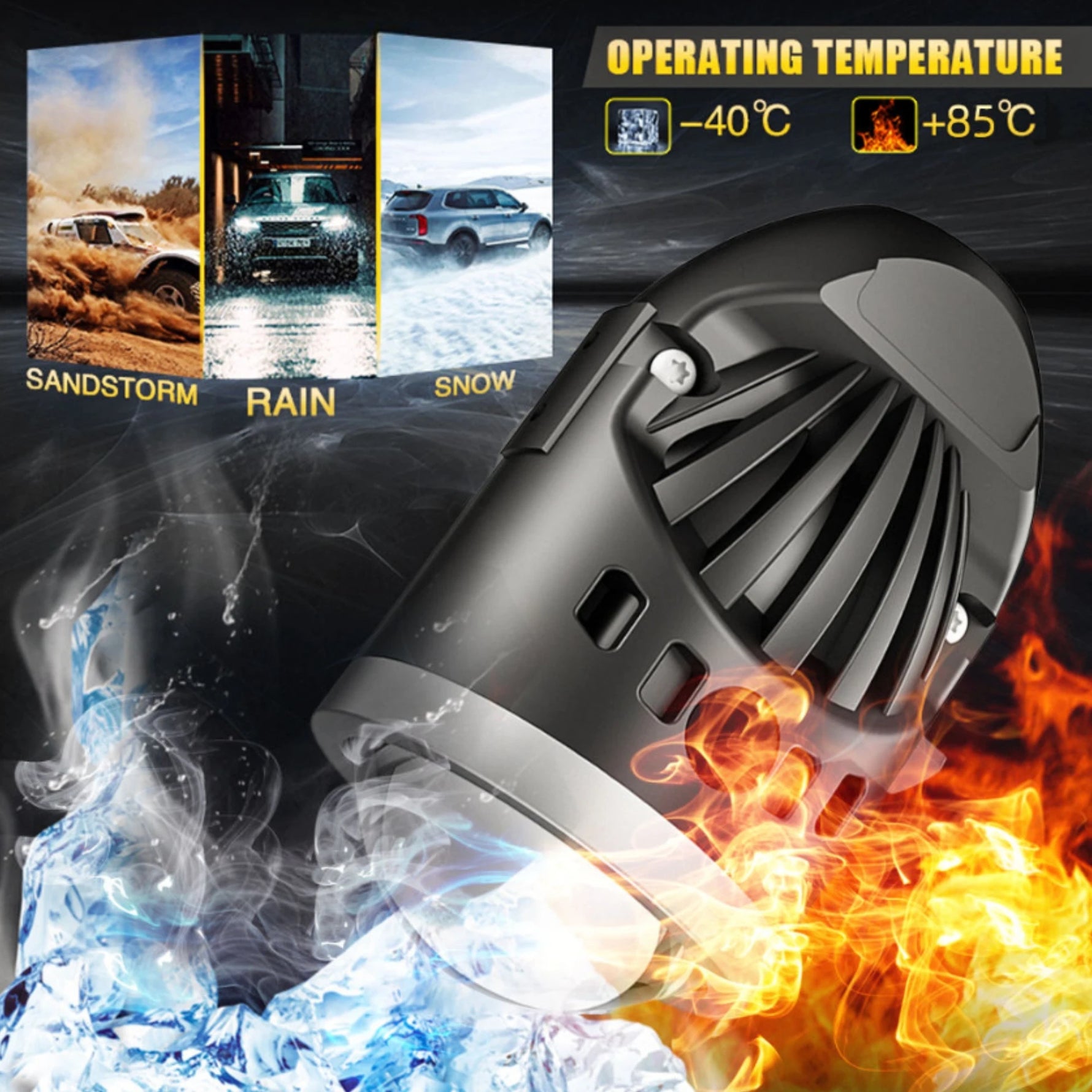 Audio Wheels 2 Inch 120W LED Projector Fog Lamp for Maruti Suzuki Grand Vitara 2024 | [ 15000LM, 6000K ] White Fog Light with Bracket |  HD Glass Lens, 9-16V