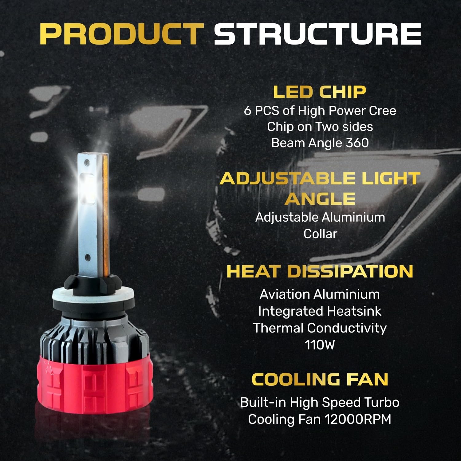 Audio Wheels H27 110W Car LED Headlight Bulbs, 16,000 Lumens Super Bright LED Headlight Conversion Kit for Cars 6000K Cool White Quick Installation Halogen Replacement