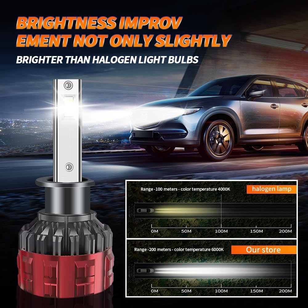 Audio Wheels H1 Car LED Headlight Conversion Kit - 110W, 16000LM, Super Bright 6000K Cool White Light Bulbs, IP68, Plug-N-Play, 2-Year Warranty
