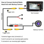Audio Wheels Dynamic Path Guide Line with 150°Perfect View Angle Design Waterproof Universal 8 LED Lights Always Bright Night Lamp Rear View Car Reverse Camera