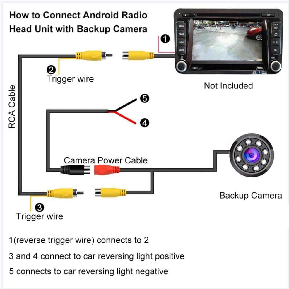 Audio Wheels Dynamic Path Guide Line with 150°Perfect View Angle Design Waterproof Universal 8 LED Lights Always Bright Night Lamp Rear View Car Reverse Camera
