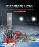 Audio Wheels H7-110W Car Led Headlight Bulbs,16,000 Lumens Super Bright LED Headlight Conversion Kit for Cars 6000K Cool White Quick Installation Halogen Replacement, Pack of 2