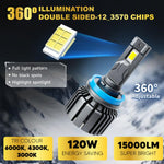 Audio Wheels H8/H11 LED Headlight Tri Colour, Single Beam 120W (15000LM) | 6000K/4300K/3000K | IP68 Waterproof Plug & Play Car Headlamp 12V/24V with Advanced Cooling | 2 Years Warranty