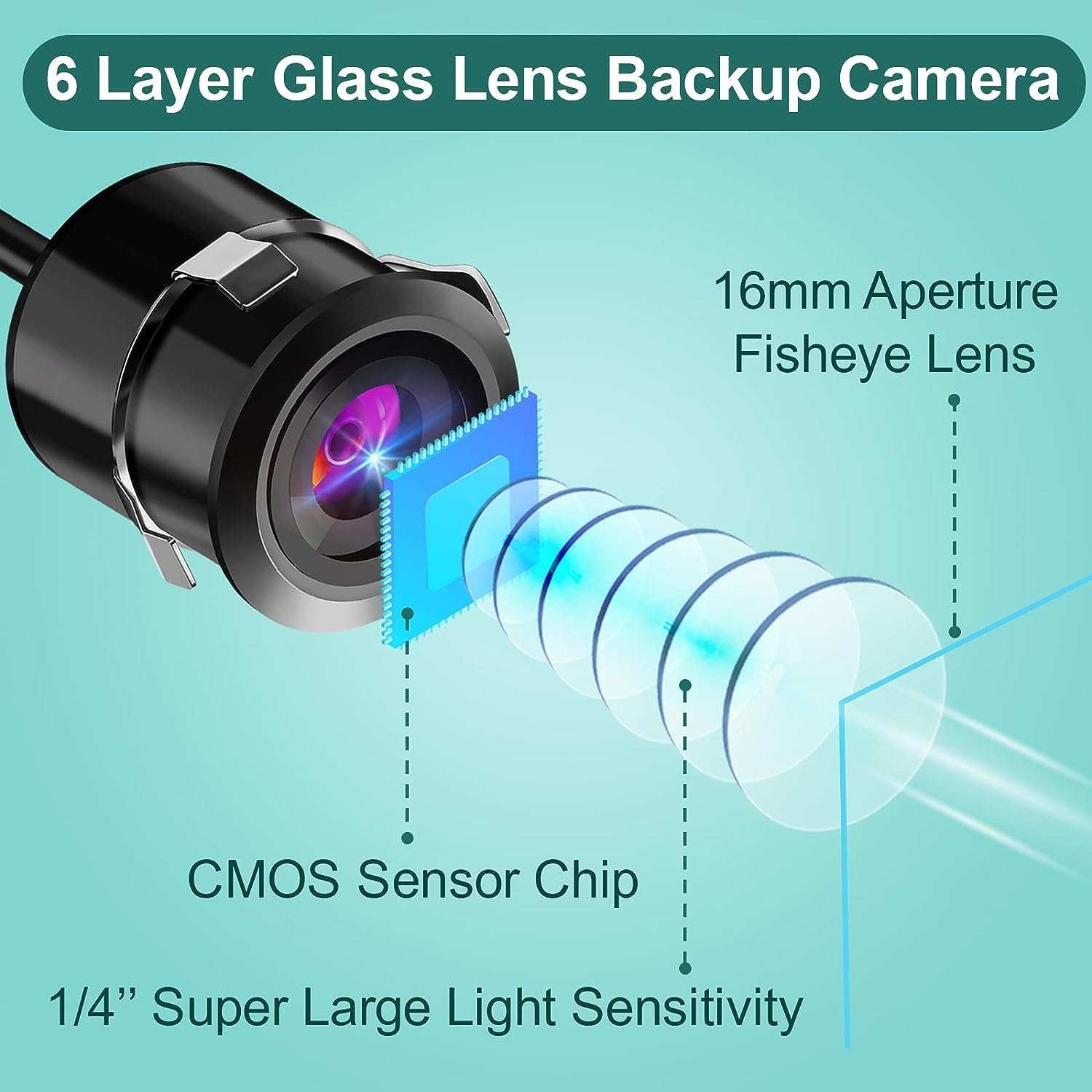 Audio Wheels AHD Reverse Parking Camera Kit - Universal Waterproof Rear View Camera with Wide-Angle Lens for Android Car Monitors