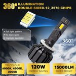 Audio Wheels Tri Colour LED Headlight H27 Single Beam 120W (15000LM) | 6000K/4300K/3000K | IP68 Waterproof Plug & Play Car Headlamp 12V/24V with Advanced Cooling