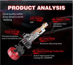 Audio Wheels H4-110W Car Led Headlight Bulbs,16,000 Lumens Super Bright LED Headlight Conversion Kit for Cars 6000K Cool White Quick Installation Halogen Replacement | Pack of 2 with 1-Year Warranty