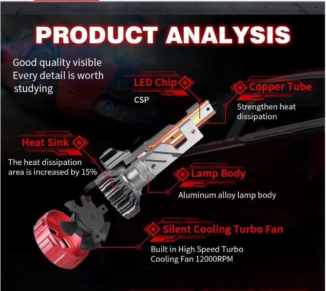 Audio Wheels H4-110W Car Led Headlight Bulbs,16,000 Lumens Super Bright LED Headlight Conversion Kit for Cars 6000K Cool White Quick Installation Halogen Replacement | Pack of 2 with 1-Year Warranty