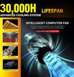 Audio Wheels 9005-110W Car Led Headlight Bulbs,16,000 Lumens Super Bright LED Headlight Conversion Kit for Cars 6000K Cool White Quick Installation Halogen Replacement, Pack of 2