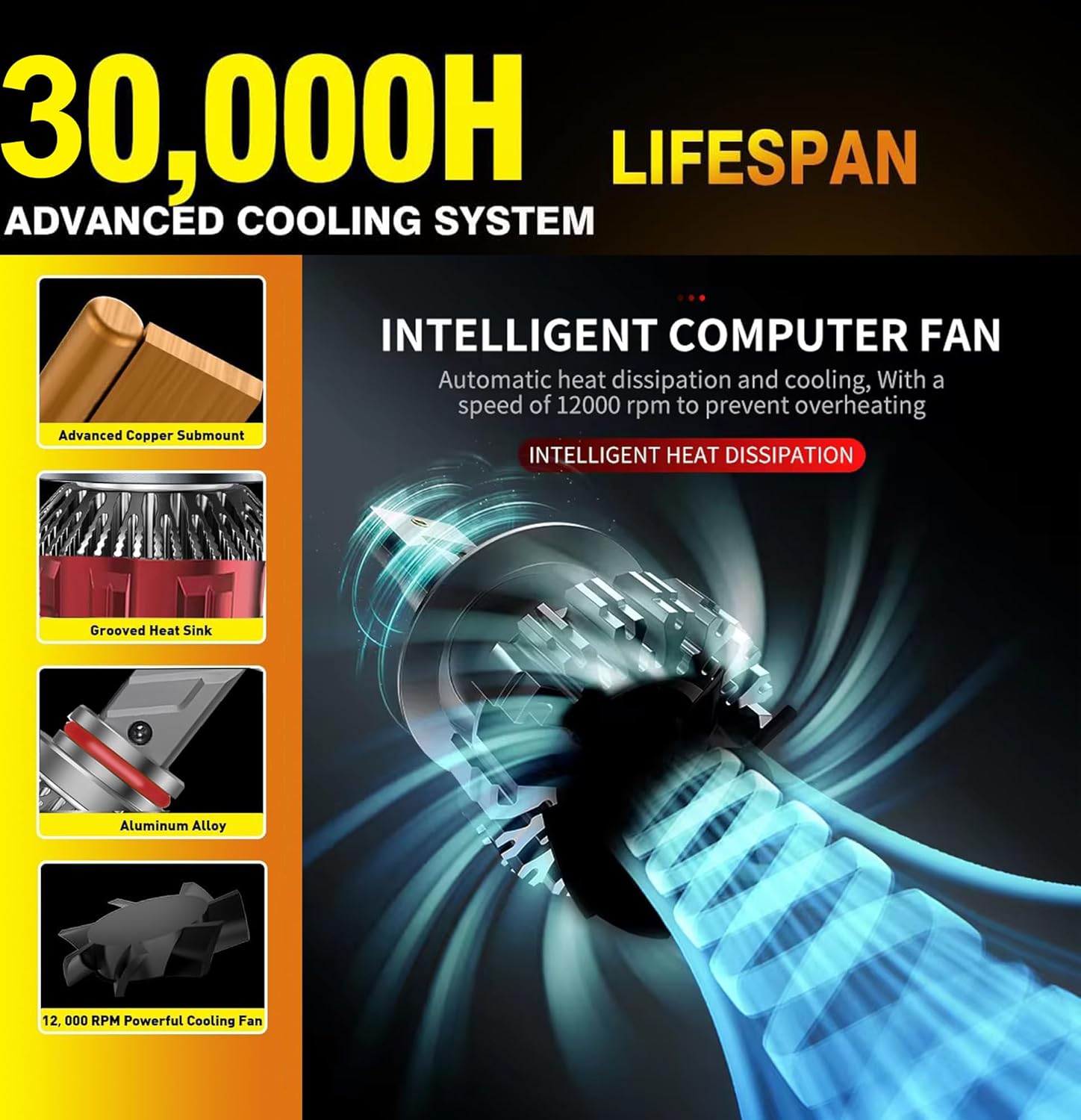 Audio Wheels 9005-110W Car Led Headlight Bulbs,16,000 Lumens Super Bright LED Headlight Conversion Kit for Cars 6000K Cool White Quick Installation Halogen Replacement, Pack of 2