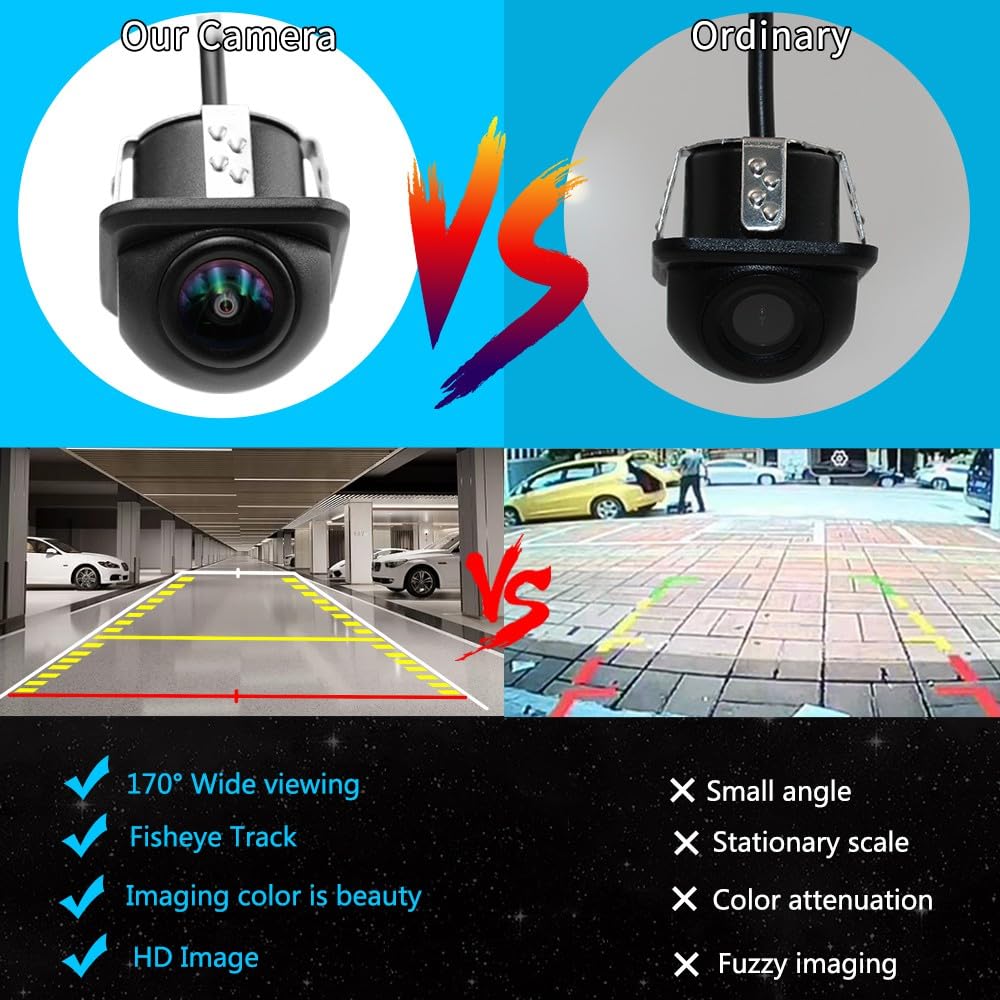 Car Dome Fish Eye Camera Backup Rearview Vehicle Automotive Parking HD Night Vision 170-degree Reversing Surveillance AHD Lane Departure Warning Road Safety Monitoring.