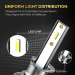 Audio Wheels H1 60W Car Led Headlight Bulbs, 16,000 Lumens Super Bright LED Headlight Conversion Kit for Cars 6000K Cool White Quick Installation Halogen Replacement, (H1-60W)