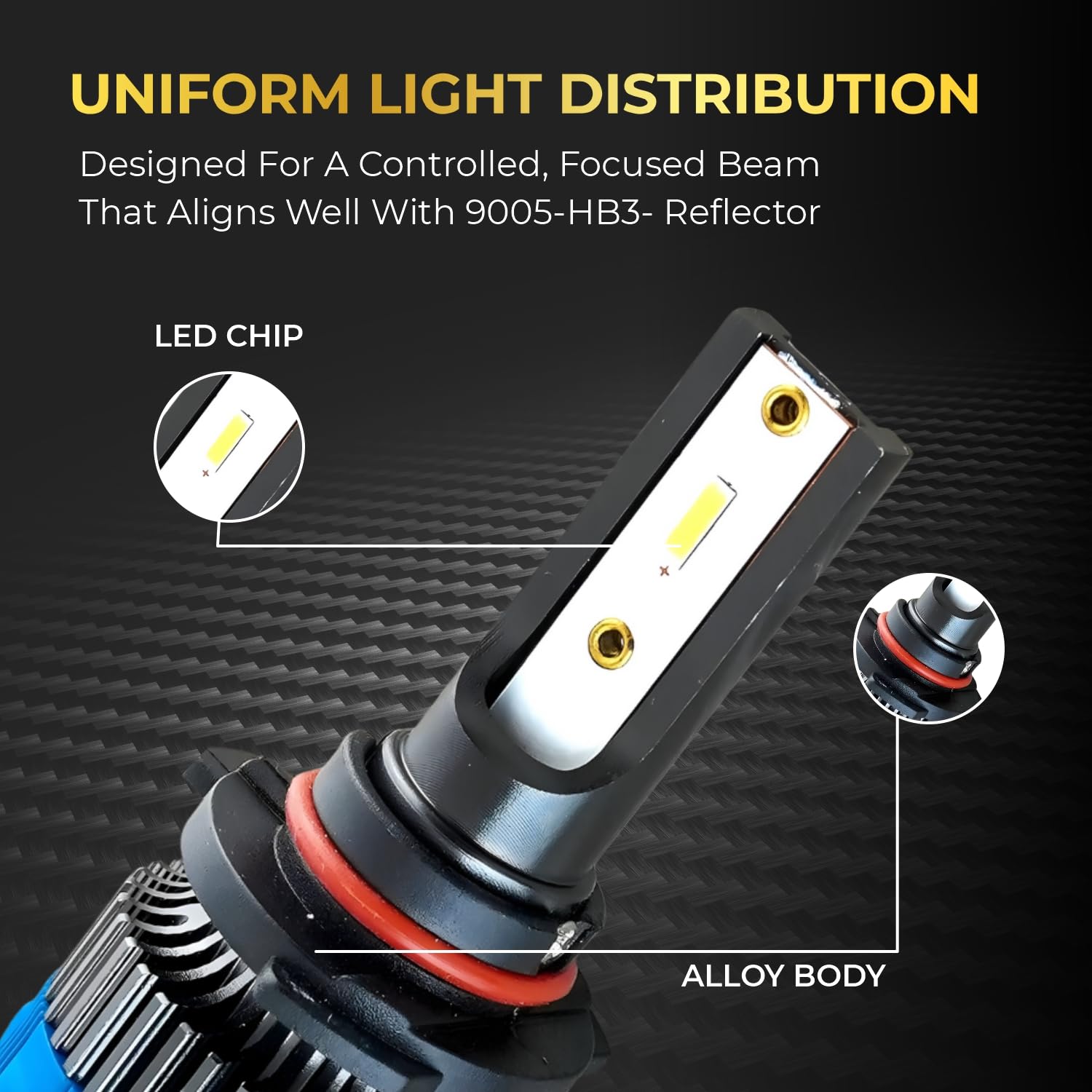 Audio Wheels 9005 60W Car Led Headlight Bulbs,16,000 Lumens Super Bright LED Headlight Conversion Kit for Cars 6000K Cool White Quick Installation Halogen Replacement, (9005-60W)