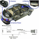 Audio Wheels Wide-Angle Night Vision Waterproof LED Bumper Reverse Parking Camera (8-LED) for Car  Car Back Camera