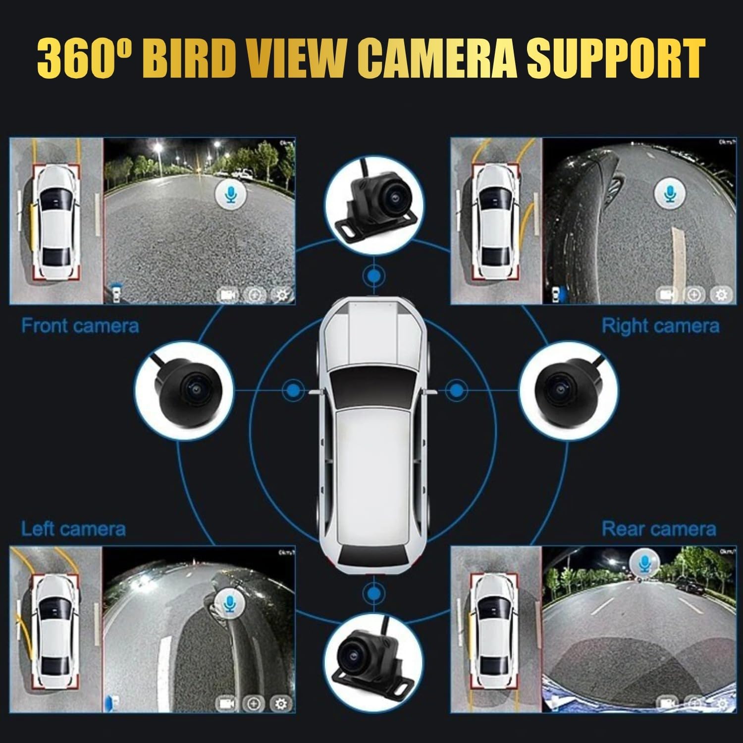 Audio Wheels 9 Inch Car Android/ iOS Multimedia Player with 360° Panoramic Camera | Touch Screen Full HD | 2GB+32GB | Quad Core Cortex-A53 | 1.3 Ghz | Wireless Carplay & Android Auto | Bluetooth, WiFi | Compatible with All Cars | 1 Year Warranty