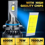 Audio Wheels 9005/HB3 75W LED Headlight with 6000K Cool White, 7500LM Brightness, Fan Cooling, Energy Efficient Design, IP67 Waterproof, Easy Plug & Play Installation