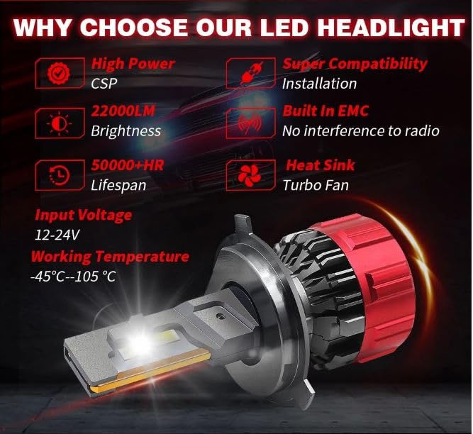 Audio Wheels H4-110W Car Led Headlight Bulbs,16,000 Lumens Super Bright LED Headlight Conversion Kit for Cars 6000K Cool White Quick Installation Halogen Replacement | Pack of 2 with 1-Year Warranty