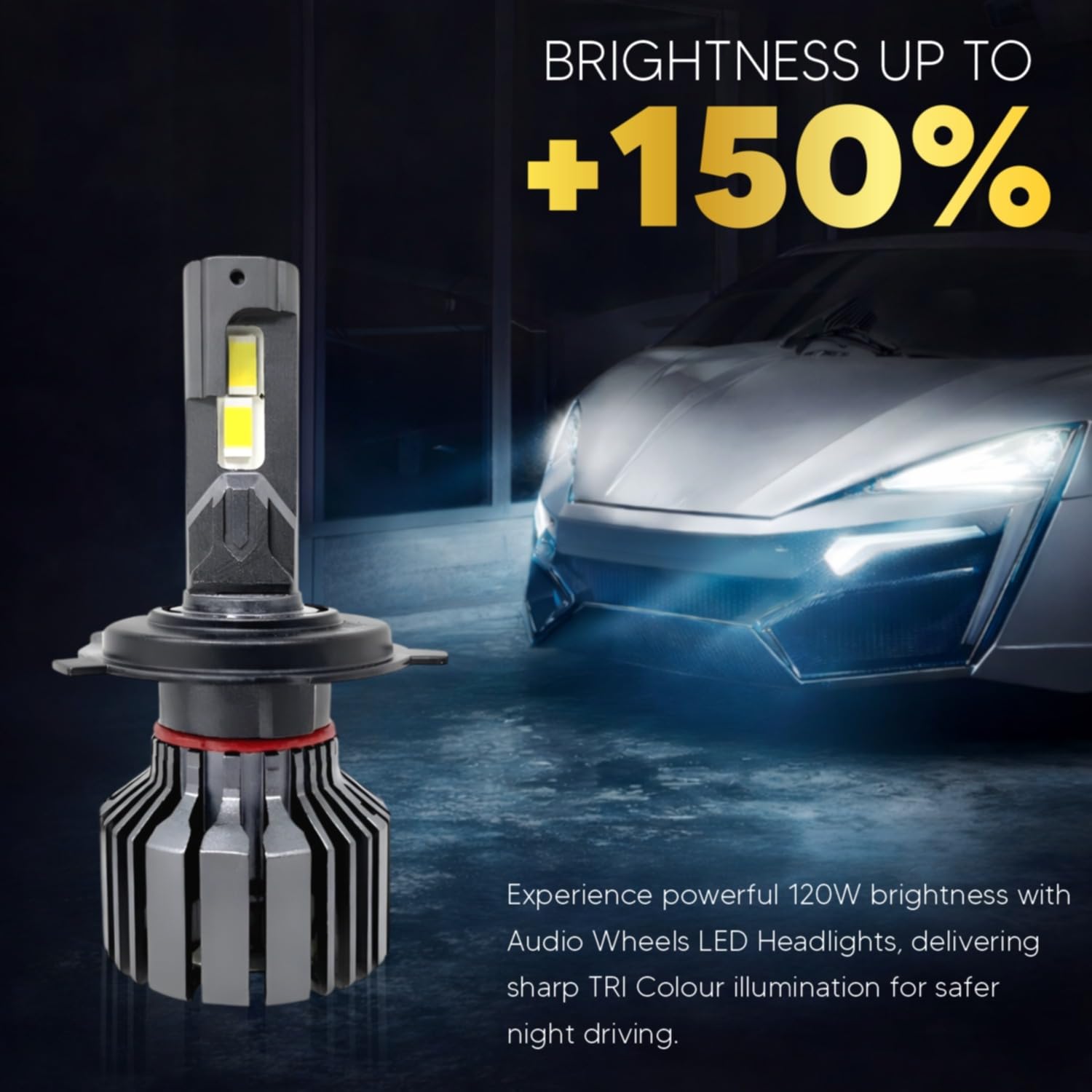 Audio Wheels H4/H19 LED Headlight 120W - Dual Beam (High & Low Beam)  Tri Colour (6000K4300K3000K)  15000 Lumens  IP68 Waterproof  Plug & Play Car Halogen Bulb Replacement Lamp