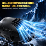 Audio Wheels 2 Inch LED Fog Lamp Projector-120W [PR-20] | Tri-Color Output (6000K White / 4500K Warm / 3000K Yellow) | 15,000LM Projector Light with Blue Film | 12V/24V | 1-Year Warranty