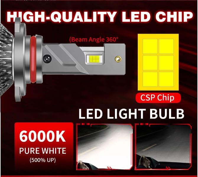 Audio Wheels H4-110W Car Led Headlight Bulbs, 16,000 Lumens Super Bright LED Headlight Conversion Kit for Cars 6000K Cool White Quick Installation Halogen Replacement, Pack of 2