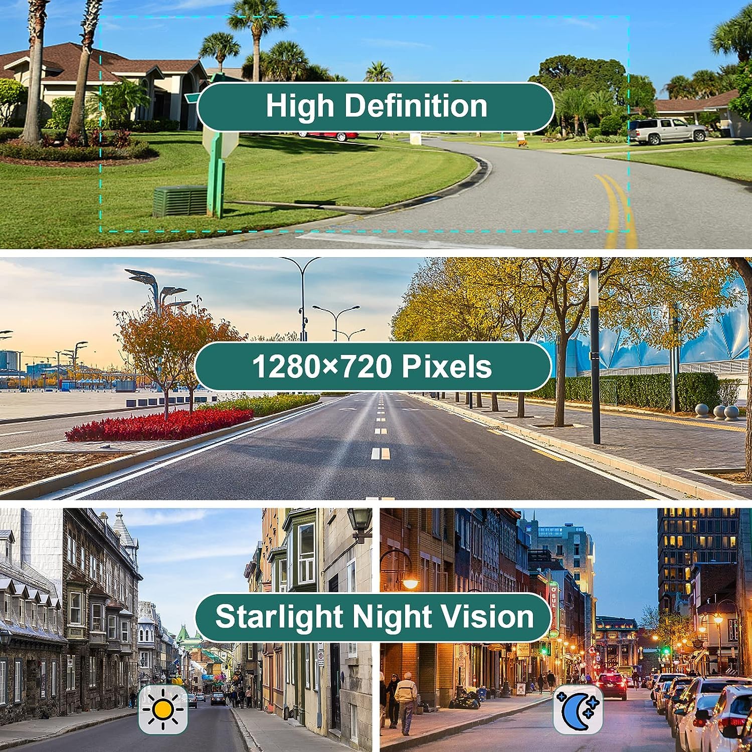 Audio Wheels AHD Reverse Parking Camera Kit - Universal Waterproof Rear View Camera with Wide-Angle Lens for Android Car Monitors