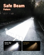 Audio Wheels H1 Car LED Headlight Conversion Kit - 110W, 16000LM, Super Bright 6000K Cool White Light Bulbs, IP68, Plug-N-Play, 2-Year Warranty