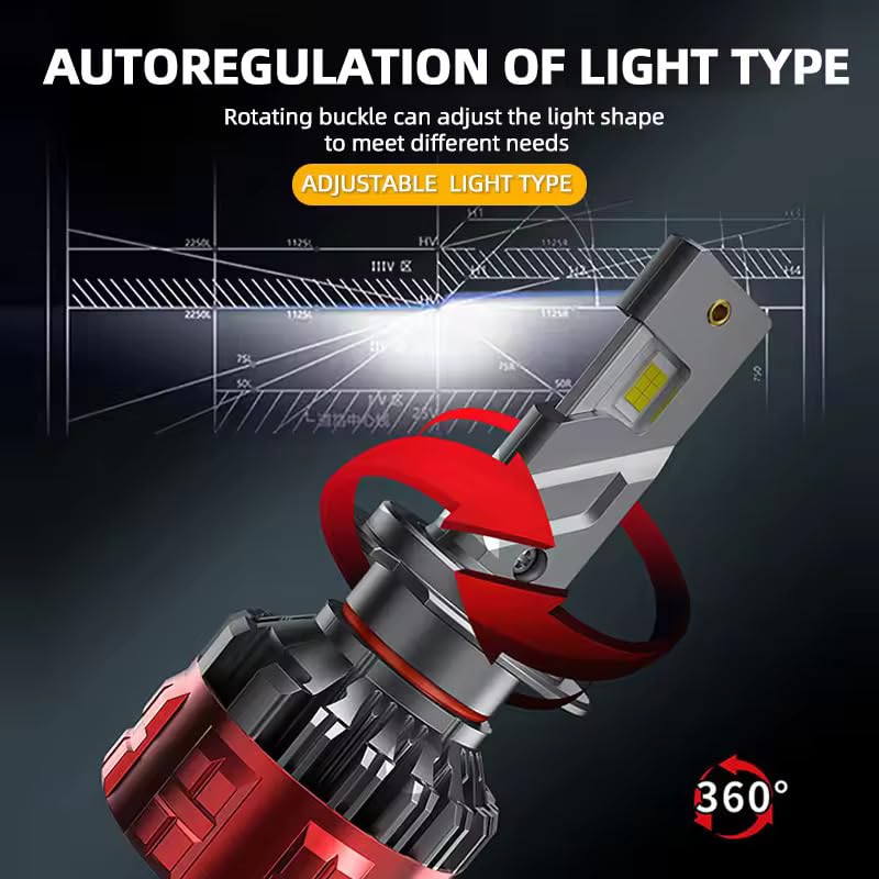 Audio Wheels H7-110W Car Led Headlight Bulbs,16,000 Lumens Super Bright LED Headlight Conversion Kit for Cars 6000K Cool White Quick Installation Halogen Replacement, Pack of 2