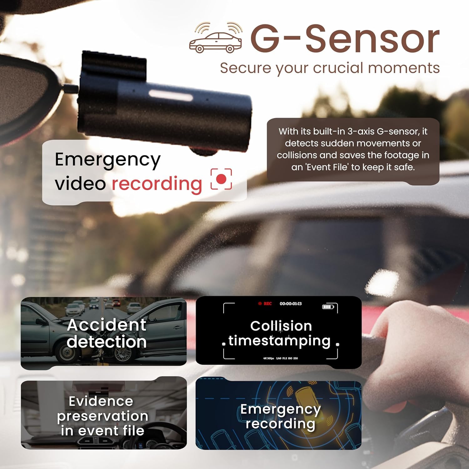 Audio Wheels 12.0MP Full HD WiFi DVR Dashcam + 5V 0.4A Power, 1080p Video, 30 FPS, High-Sensitivity Low-Light Sensor, MIC Support, 128GB TF Card Storage, USB Connectivity,Android Compatibility.