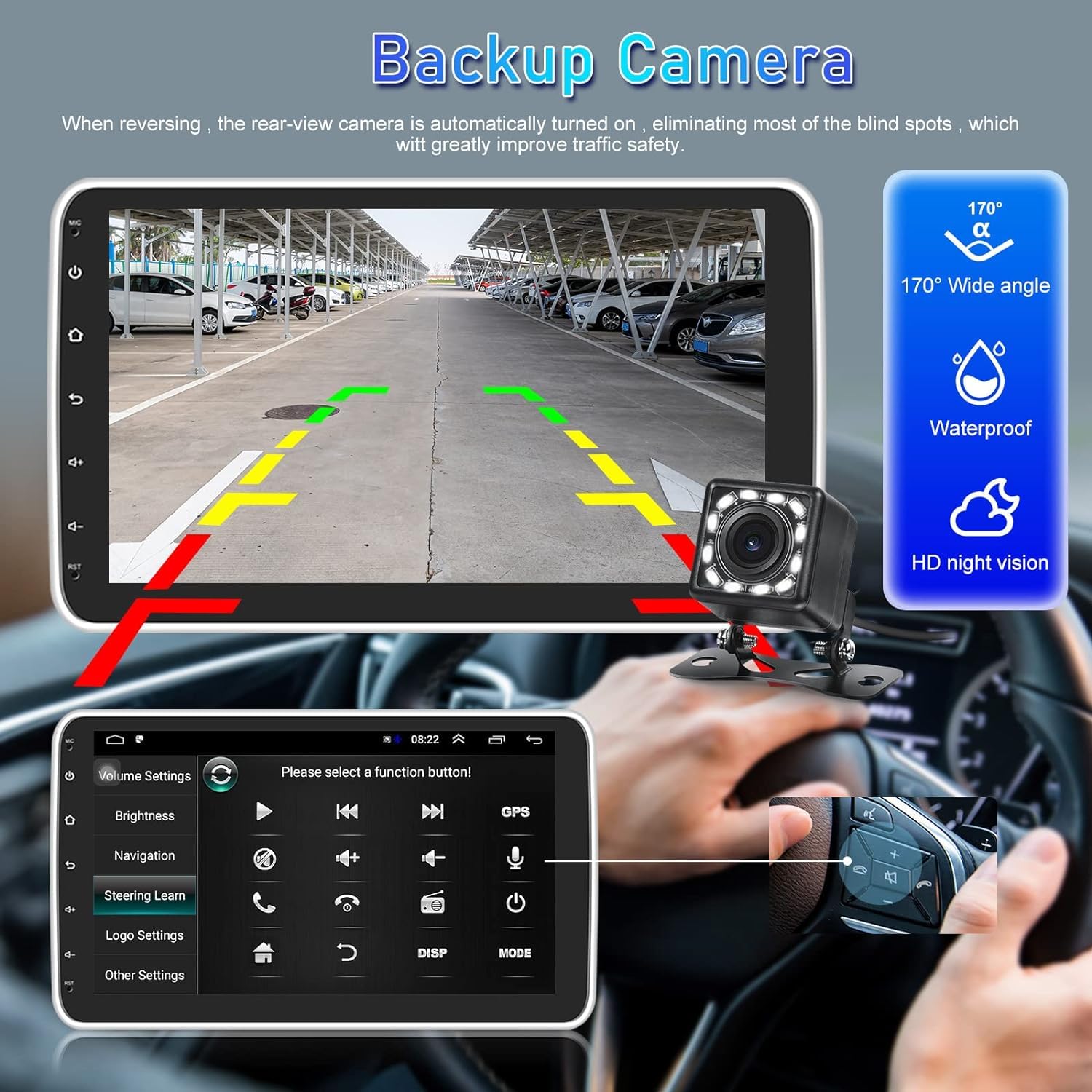 Audio Wheels Car Fisheye Dome Camera – 1080P HD Rearview, 170° Wide-Angle, Night Vision, AHD Backup & Parking Camera with Lane Departure Warning for Vehicle Safety.