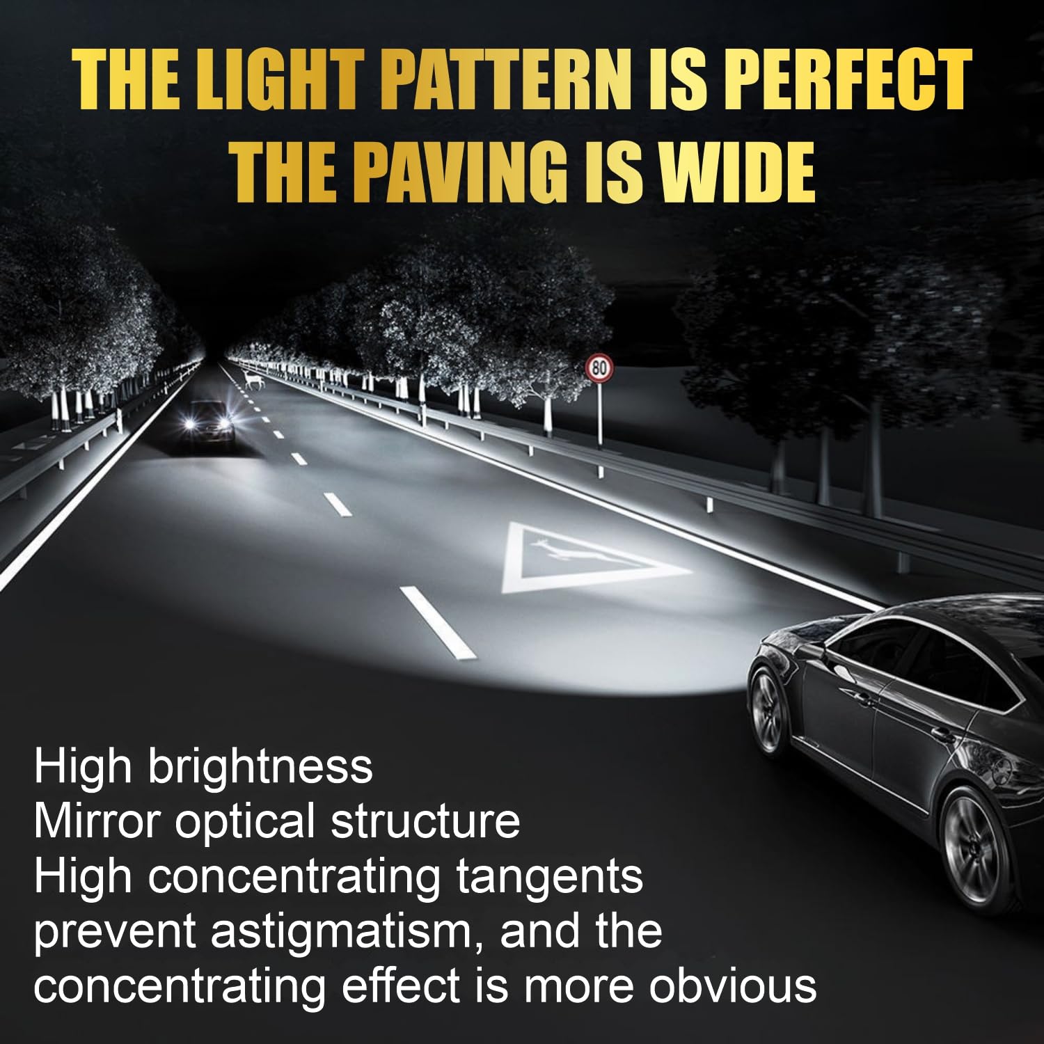 Audio Wheels 3 Inch LED Projector Fog Lamp | 200W High Brightness | 15000 Lumens | 1200m Beam | Adjustable Color Temperature | App Control | Premium Aluminium Body | IP68 Waterproof | 1 Year Warranty