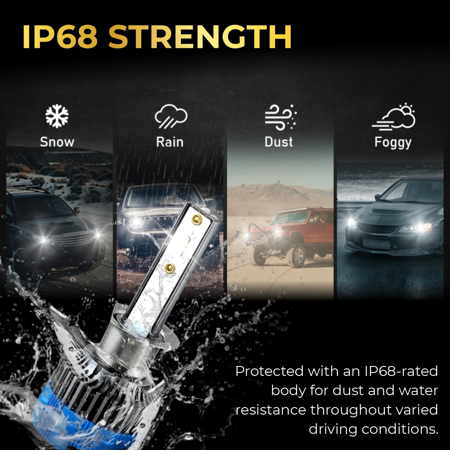 Audio Wheels H1 60W Car Led Headlight Bulbs, 16,000 Lumens Super Bright LED Headlight Conversion Kit for Cars 6000K Cool White Quick Installation Halogen Replacement, (H1-60W)