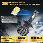 Audio Wheels H4/H19 LED Headlight 120W - Dual Beam (High & Low Beam)  Tri Colour (6000K4300K3000K)  15000 Lumens  IP68 Waterproof  Plug & Play Car Halogen Bulb Replacement Lamp