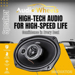 Audio Wheels 6x9 Robert Parker Car Speaker – 180W RMS / 780W Max Power | 30mm High-Efficiency Voice Coil | Deep Bass Output |Rubber Edge with PP Cone | 4Ω Impedance | Premium High-Performance Sound