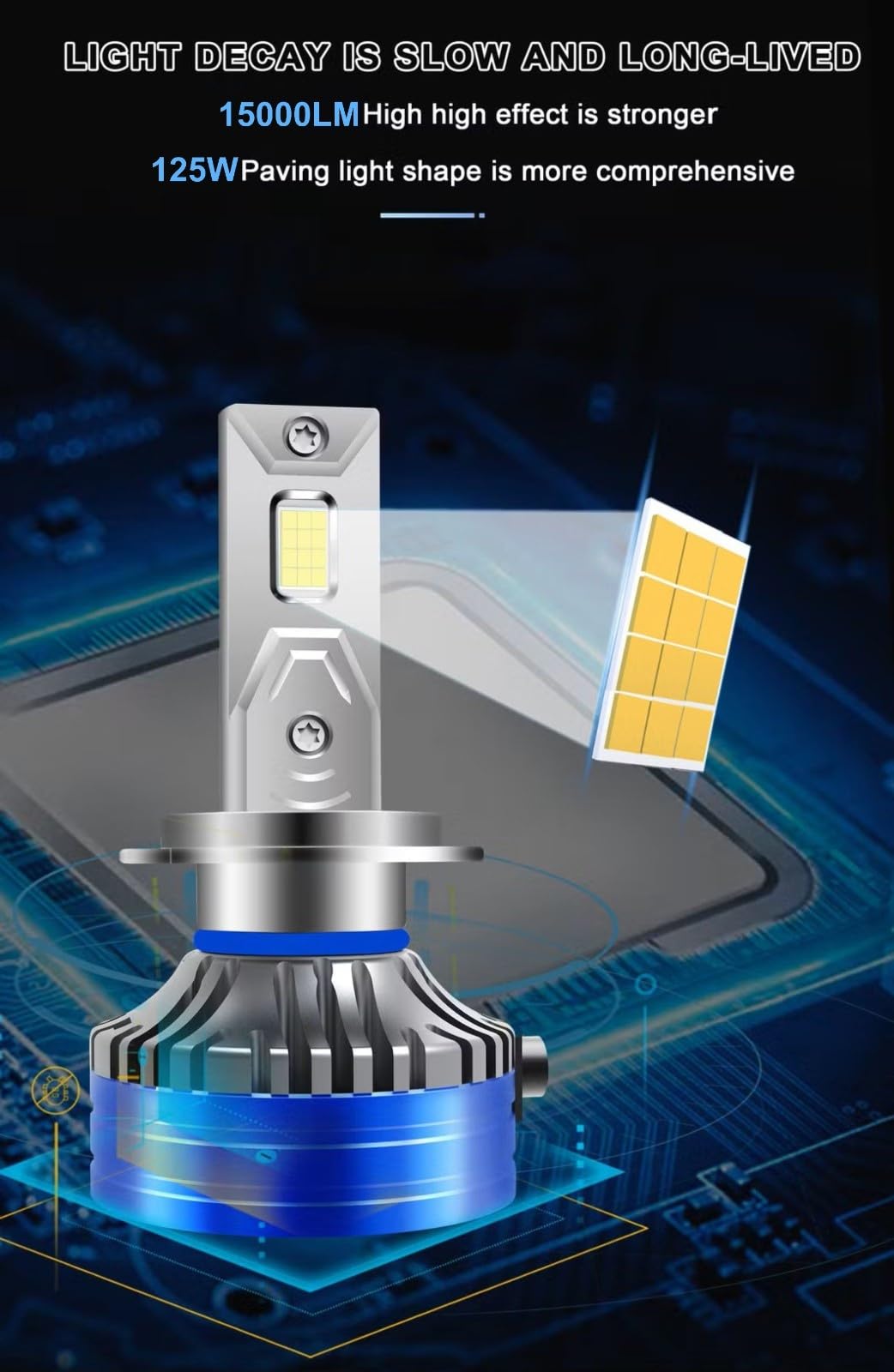 Audio Wheels H4-110W Car Led Headlight Bulbs, 16,000 Lumens Super Bright LED Headlight Conversion Kit for Cars 6000K Cool White Quick Installation Halogen Replacement, Pack of 2