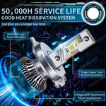 Audio Wheels H4/19 100W Car LED Headlight Conversion Kit – 20,000 Lumens Super Bright 6000K Cool White, Quick Installation Halogen Replacement, Pack of 2