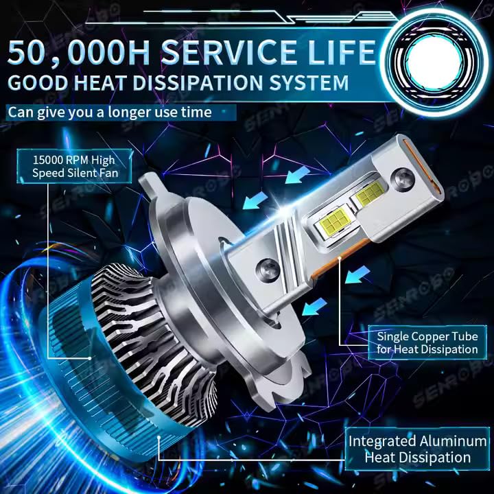 Audio Wheels H4/19 100W Car LED Headlight Conversion Kit – 20,000 Lumens Super Bright 6000K Cool White, Quick Installation Halogen Replacement, Pack of 2