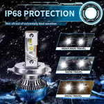 Audio Wheels H4/19 100W Car LED Headlight Conversion Kit – 20,000 Lumens Super Bright 6000K Cool White, Quick Installation Halogen Replacement, Pack of 2