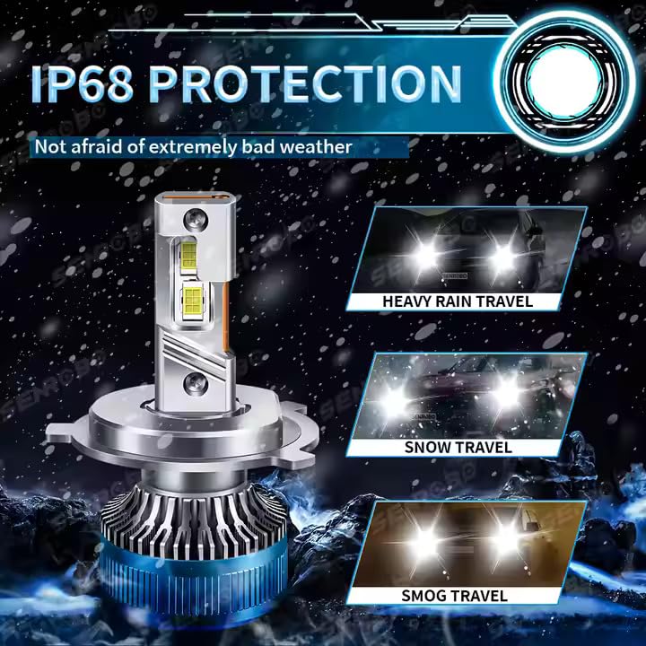 Audio Wheels H4/19 100W Car LED Headlight Conversion Kit – 20,000 Lumens Super Bright 6000K Cool White, Quick Installation Halogen Replacement, Pack of 2