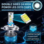 Audio Wheels H4/19 100W Car LED Headlight Conversion Kit – 20,000 Lumens Super Bright 6000K Cool White, Quick Installation Halogen Replacement, Pack of 2