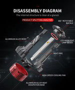 Audio Wheels H4-110W Car Led Headlight Bulbs, 16,000 Lumens Super Bright LED Headlight Conversion Kit for Cars 6000K Cool White Quick Installation Halogen Replacement, Pack of 2