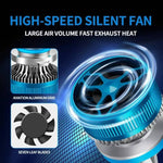 Audio Wheels H4/19 100W Car LED Headlight Conversion Kit – 20,000 Lumens Super Bright 6000K Cool White, Quick Installation Halogen Replacement, Pack of 2