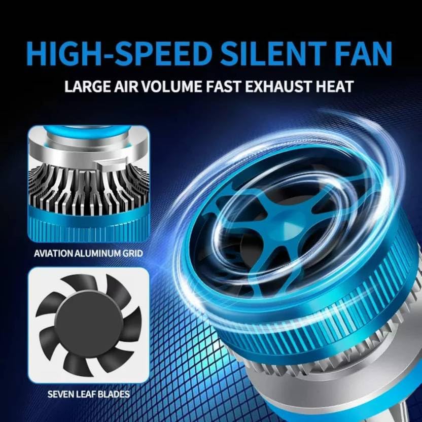 Audio Wheels H4/19 100W Car LED Headlight Conversion Kit – 20,000 Lumens Super Bright 6000K Cool White, Quick Installation Halogen Replacement, Pack of 2