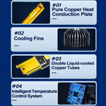 Audio Wheels Tri Colour LED Headlight H27 Single Beam 120W (15000LM) | 6000K/4300K/3000K | IP68 Waterproof Plug & Play Car Headlamp 12V/24V with Advanced Cooling