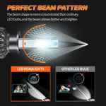 Audio Wheels H4-110W Car Led Headlight Bulbs, 16,000 Lumens Super Bright LED Headlight Conversion Kit for Cars 6000K Cool White Quick Installation Halogen Replacement, Pack of 2